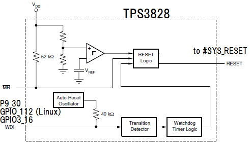 TPS3828a.png