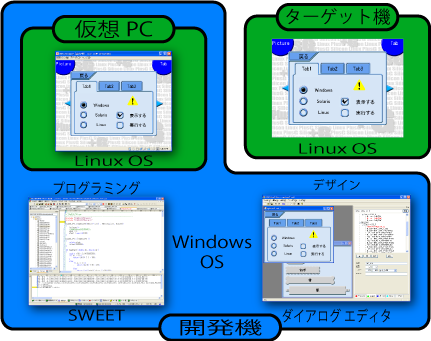 構成図.png